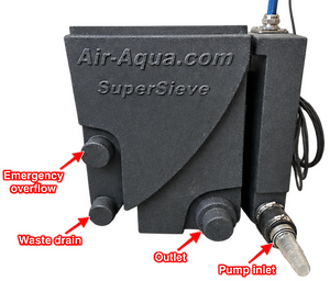 SuperSieve_English