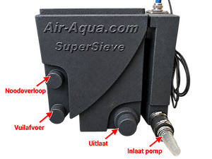 SuperSieve_Dutch